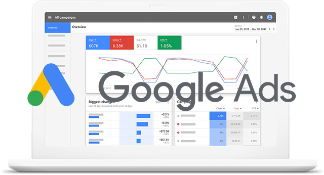Dịch vụ quảng cáo Google tại Đồng Hới giá rẻ uy tín