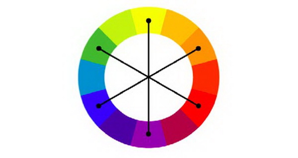 6 nguyên tắc phối màu cơ bản trong thiết kế website 