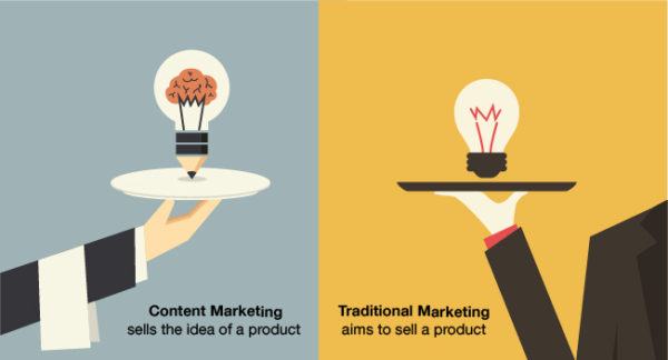 7 bài học quý giá về Content Marketing - Ảnh 2
