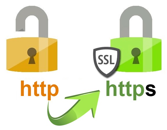 Chuyển sang HTTPS có thực sự cần thiết?  - Ảnh 1