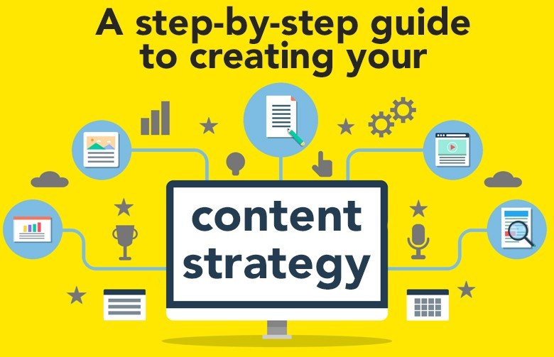 11 Bước tạo Digital Content Strategy - Phần 1 