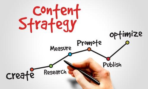 11 Bước tạo Digital Content Strategy - Phần 2
