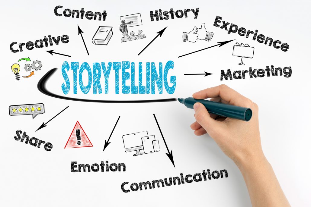 Storytelling Marketing từ góc nhìn tâm lý học và sự tác động đến khách hàng