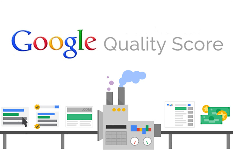 Mẹo tăng điểm chất lượng quảng cáo Google Adwords - Ảnh 1