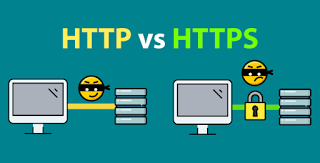 HTTP,  HTTPS và sự khác biệt - Ảnh 2