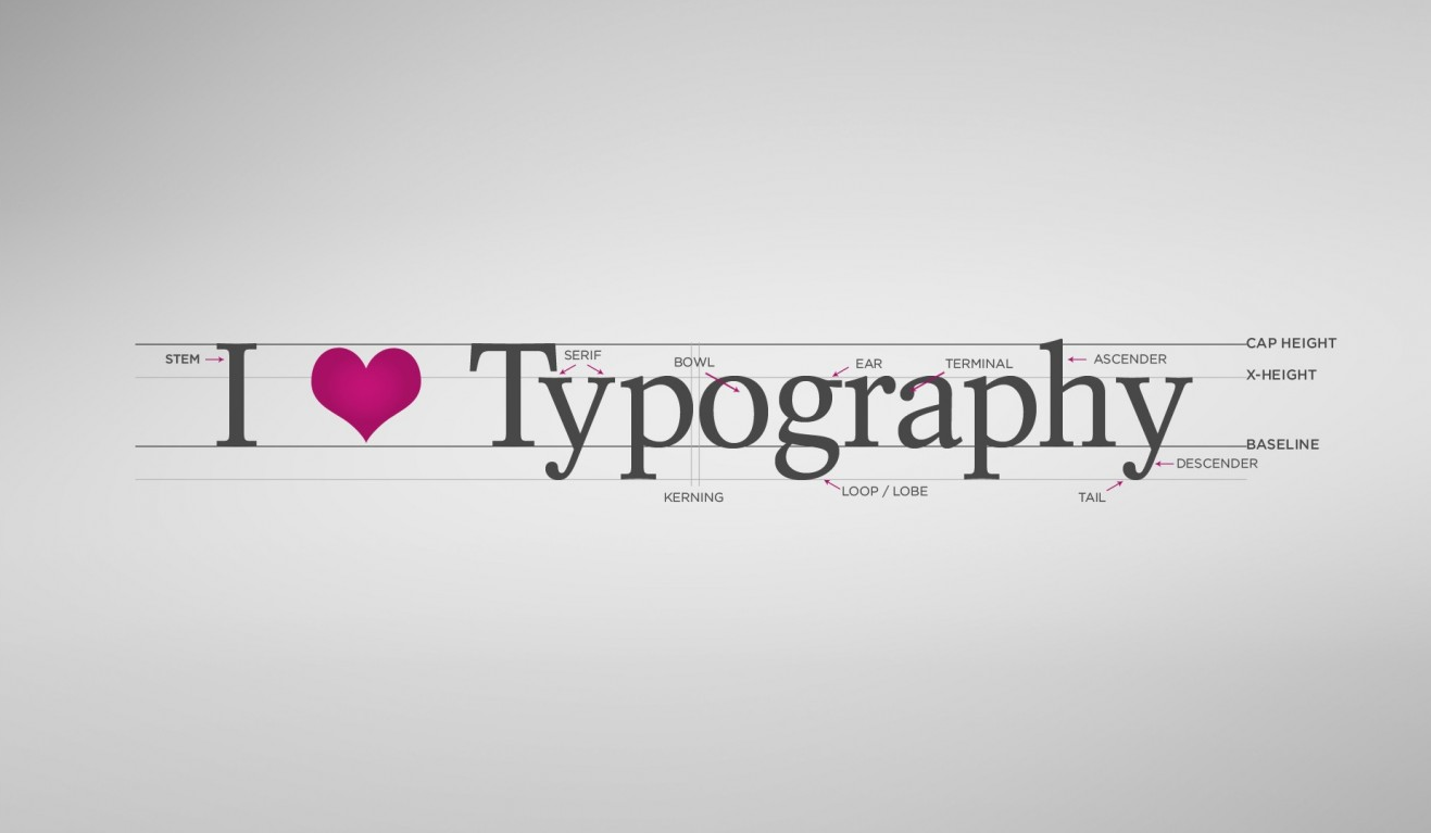 10 quy luật bất biến về TYPOGRAPHY trong thiết kế website