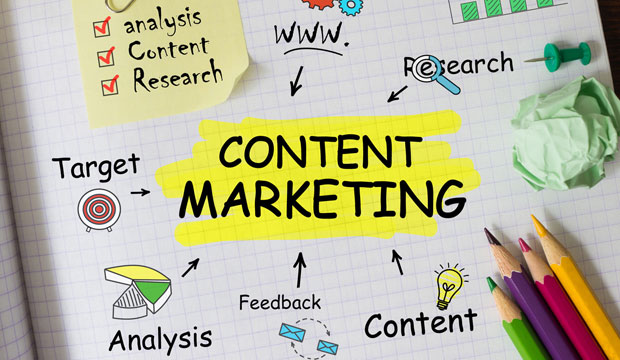 Các bước cơ bản xây dựng Content Marketing 