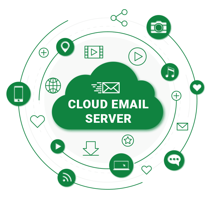 Email Server